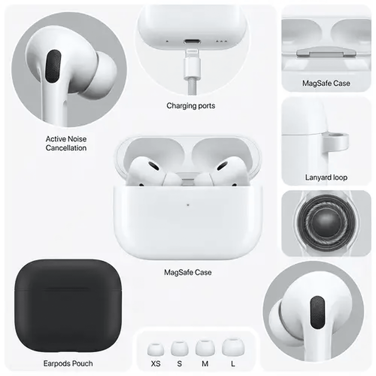 Air Pro 2 Wireless Earbuds – TWS Bluetooth 5.0/5.4 Earbuds with Charging Case, Mic & Touch Control - Good2Gomart