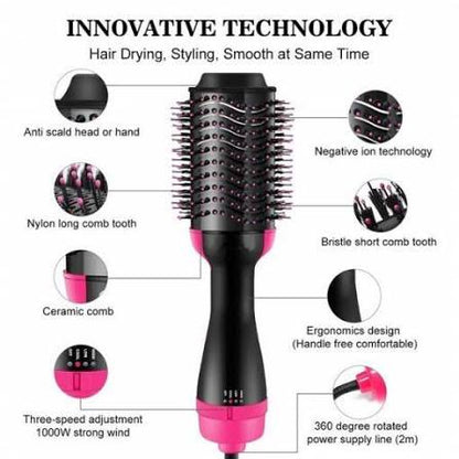 3-in-1 Hot Air Brush | Hair Dryer, Styler & Straightener – 1000W Negative Ion Ceramic Brush - Good2Gomart